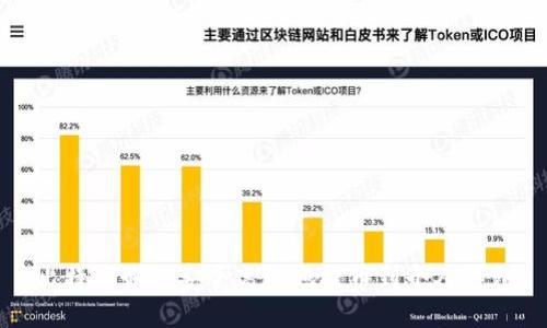 比特币如何安全高效地提币到个人钱包