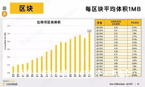 币印如何轻松转USDT到个人钱包？