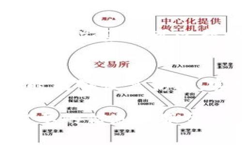 如果您无法访问 Tokenim 官网，可能有几个原因导致这一问题。以下是一些常见的排查步骤和建议，帮助您解决访问网站的问题。

1. 检查您的网络连接
首先，您需要确保您的网络连接正常。尝试访问其他网站，看看是否可以顺利加载。如果其他网站也无法访问，可能是您的互联网连接出现了问题。您可以重启路由器，或者尝试连接到其他网络，例如移动数据或公共Wi-Fi，看看是否可以解决问题。

2. 清除浏览器缓存和Cookies
有时浏览器缓存或Cookies可能会导致页面加载问题。您可以尝试清除浏览器缓存和Cookies，具体步骤根据您使用的浏览器有所不同。一般来说，您可以在浏览器设置中找到“清除浏览数据”或“隐私”选项，选择清除缓存和Cookies，之后再尝试访问 Tokenim 官网。

3. 检查防火墙和安全设置
您的计算机或网络防火墙设置可能会限制您访问某些网站。确保您的安全软件或防火墙没有将 Tokenim 网址列入黑名单。如果可能，暂时禁用防火墙或安全软件，再尝试访问网站，查看是否可以成功打开。

4. 使用VPN访问
在某些地区，特定网站可能会被封锁。您可以尝试使用VPN服务来更改您的IP地址，以查看是否能够绕过访问限制。选择一个可靠的VPN服务，连接到其他地区的服务器，然后再尝试访问 Tokenim 官网。

5. 尝试不同的浏览器
有时，某些浏览器可能会对特定网站有兼容性问题。您可以尝试用不同的浏览器访问 Tokenim 官网。例如，如果您平时使用Chrome，可以尝试切换到Firefox或Safari等其他浏览器。

6. 检查DNS设置
如果您的DNS服务器存在问题，可能会导致您无法访问某些网站。您可以尝试将DNS更改为公共DNS，例如Google的8.8.8.8和8.8.4.4，或是Cloudflare的1.1.1.1。更改DNS的步骤根据您的操作系统有所不同，但一般在网络设置中可以找到。

7. 社交媒体和社区支持
如果以上方法都无法解决问题，您可以查看Tokenim的社交媒体账号或相关社区，看看是否有其他用户也反馈了类似的问题。这些渠道可以帮助您获取更多信息，了解是否是Tokenim官网本身的问题。

8. 联系客服
最后，您也可以考虑直接联系Tokenim的客服。通过电子邮件或其他渠道询问他们是否觉察到网站出现了问题，以及预估何时能够恢复访问。客服通常能够提供最直接的帮助和信息。

总之，如果您无法访问Tokenim官网，以上这些步骤都可以作为排查的参考。希望您能够顺利解决访问问题，重新连接到您需要的信息和服务。你是不是也觉得，有时候技术问题真的令人挫败？但保持冷静，逐步排查，总会找到解决的方法！