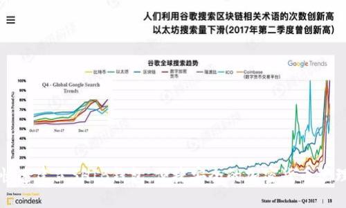 如何快速建立SHIB钱包，便捷安全的加密货币管理指南