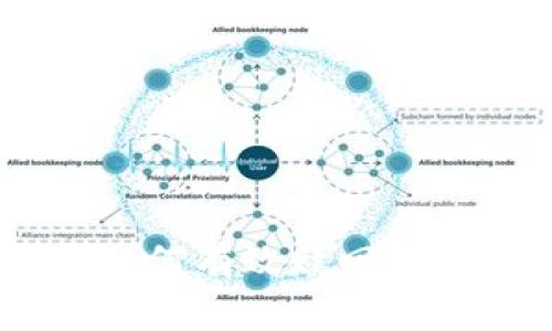 在Tokenim质押后如何有效赎回？详解步骤与注意事项