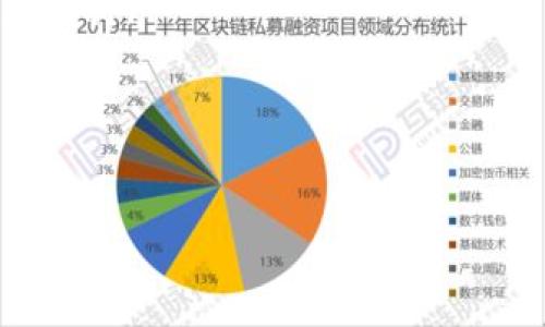 riaotiTokenim自动送代币：如何让你轻松收获数字资产/riaoti  
代币, Tokenim, 自动送, 数字资产/guanjianci  

什么是Tokenim？  
在当今瞬息万变的数字货币世界，许多新词汇和概念层出不穷。你是否曾听说过Tokenim？这是一个新兴的平台，专门为用户提供自动送代币的服务。它不仅便利了用户的数字资产交易，还带来了全新的盈利模式。那么，Tokenim到底是什么呢？  
简而言之，Tokenim是一个区块链技术驱动的平台，它通过大数据和智能合约，为用户提供定期且自动的代币赠送服务。无论你是数字资产的新手，还是经验丰富的投资者，Tokenim都能为你提供便捷的操作，帮助你轻松获取各类代币。  

为什么选择Tokenim？  
也许你会问，Tokenim与其他代币发放平台有什么不同之处？这就是我们接下来要深入探讨的重点。Tokenim的优势不仅体现在其技术背景和用户体验上，更在于它全面而智能的服务系统。  
首先，Tokenim允许用户在注册账户后，选择多种代币的自动发送选项。通过智能合约，用户无需手动干预，系统将根据预设的条件自动完成代币的发送。这意味着，用户可以在不需过多关注市场变化的情况下，依然能够稳步积累资产。  
其次，Tokenim还为用户提供了丰富的教育资源和实际操作案例，帮助用户更好地理解数字资产市场及其发展趋势。这一切的设计，均旨在强化用户的参与感，让每位用户都能在这个平台上获得收获。  

怎样在Tokenim上注册账户？  
注册Tokenim账户其实非常简单，你只需要访问官方网站，并按照指示进行操作。填写个人信息、设置密码后，你将收到一封验证邮件。点击邮件中的链接，即可激活你的账户。  
那么，你是不是觉得注册过程复杂？其实，Tokenim巧妙地简化了所有步骤，使新手用户也可以快速上手。而这些都不是最重要的，重要的是注册后你将享受到什么样的福利！  

如何设置自动送代币？  
你成功注册后，接下来的步骤就是设置你的自动送代币模式。Tokenim提供了多种选择，例如按周、按月发送代币。这一设置非常灵活，用户可以根据自己的需求和持有的数字资产进行选择。  
譬如，你可以选择每月自动收到你所持有代币的某一比例，或者选择特定的代币进行接收。这样的设定，实际上让每个用户都能找到适合自己的投资策略。  
这时候，你是否感到兴奋？因为你可以轻松地把握住市场的脉搏，同时在Tokenim的平台上获得稳步的财富积累。  

Tokenim所赠予的代币能为你带来什么？  
人们都说“时间就是金钱”，而在数字资产的世界里，时间更是创造财富的最佳朋友。通过Tokenim，你不仅能够节省大量的时间，更能创造出潜在的利润。  
你可能会想，Tokenim所赠予的代币到底值不值得？其实，我们可以从以下几个方面来考量：首先，代币的价值受市场供求关系影响，然而Tokenim会基于当前市场趋势，为用户推荐较有潜力的代币。其次，用户可随时通过平台查看各类代币的实时行情，以此决定是否持有或变现。  

安全性如何？  
安全问题无疑是数字资产用户最关心的话题之一。在Tokenim的官方网站上，你可以看到它们对于安全性极为重视。平台采用先进的加密技术，确保用户的资产安全不受侵犯。  
同时，Tokenim还会定期进行系统审核和风险评估，保护用户的资产不会因为黑客攻击或市场波动而遭受损失。这样的布局，是否让你在心里松了一口气？可见，Tokenim致力于为每位用户提供一个安全的投资环境。  

如何帮助你进行资产管理？  
在Tokenim平台上，用户不仅可以获取代币，还能通过一系列资产管理工具来帮助自己合理规划财富。你可以查看资产组合的多样性、投资回报率，甚至还有实时数据分析。  
这样一来，用户不仅是代币的接收者，还逐渐变成了自己的资产经理。这种转变，是否让你感到自己在金融世界中的价值大大提升？  

用户社区与支持  
Tokenim同样重视用户之间的交流与互动。平台不仅提供在线客户支持，还建立了一个社区，供用户分享经验和学习心得。在这里，用户可以提出问题，也可以帮助其他用户解决问题。  
这种支持体系无疑增强了用户的归属感和参与感，让你在Tokenim这个大家庭中感受到温暖。那么，你是否期待着与志同道合的人一起分享你的投资经验呢？  

总结  
Tokenim不仅仅是一个自动送代币的平台，更是一个帮助用户获得数字资产并进行财富管理的强大工具。在这里，你将感受到科技带来的便利、智能合约的安全以及用户社区的温暖。只有积极参与，你才能在这个快速发展的数字资产市场中，不断收获属于自己的财富。  
最终，Tokenim能给你带来的远不止是代币，而是一个可持续发展的财富增长方式。正如我们在这篇文章中提到的，你准备好加入Tokenim的大家庭，向数字资产的未来迈出重要一步了吗？  

FAQ  
在此，我们也提供一些常见问题的解答，帮助你更好地理解Tokenim。你是否还有其他疑问？可以随时在平台上咨询我们的客户支持。    
1.Tokenim的代币送达频率如何？  
2.如果我在设置时出错，该如何更改？  
3.Tokenim支持哪些数字资产？  
4.我可以取消自动送代币吗？  
希望这些信息可以帮助你更好地使用Tokenim，获取属于你的数字资产作为未来投资的一部分。  