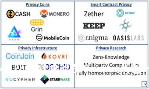 如何在TokenPocket中设置Solana钱包：一步步指南