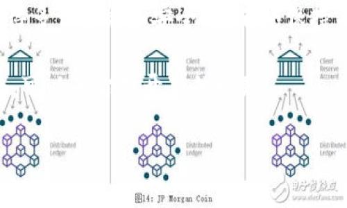 比特币的钱包算法：揭示神秘的数字货币保护机制

比特币, 钱包算法, 数字货币, 区块链/guanjianci

什么是比特币钱包算法？
比特币钱包算法是用于保护和管理比特币的工具，其核心功能是生成和存储用户的私钥与公钥。这些密钥对是保障比特币安全性不可或缺的组成部分。没有它们，你的比特币就如同失去了保护的财富，随时可能被盗取或丢失。你是不是也想知道，如何通过这些算法来确保你的虚拟资产安全呢？

比特币如何运作？
要理解比特币的钱包算法，首先需要了解比特币的运作方式。比特币是一种去中心化的数字货币，基于区块链技术运作。比特币交易的验证依赖于网络节点的共识。这意味着，没有任何中央权威机构来控制交易或管理资金。因此，保障比特币安全的重要性不言而喻。而钱包算法正是解决这一问题的关键。

比特币钱包的类型
比特币钱包大致可以分为几种类型：热钱包、冷钱包、纸钱包和硬件钱包。每种钱包都使用不同的算法和策略来管理和存储私人密钥。

h4热钱包/h4
热钱包是指连接到互联网的钱包，适用于频繁交易的用户。它的方便性让很多人青睐，但相对的安全风险也更高。热钱包常用的算法包括随机数生成、哈希加密等，以确保用户的密钥不容易被窃取。

h4冷钱包/h4
冷钱包是指不与互联网连接的钱包，适合长期保存比特币的用户。冷钱包的安全性较高，可以有效抵御网络攻击。其钱包算法通常会返回值加密，并使用离线储存的机制，这让黑客难以接触到用户的资产。

h4纸钱包/h4
纸钱包是一种最为简单的方式，用户把自己的公钥和私钥打印在纸上。虽然它不易受到黑客攻击，但如果丢失或损坏，资产就会面临严重风险。这种钱包的生成与算法密切相关，通常会使用复杂的加密算法来保证密钥的唯一性。

h4硬件钱包/h4
硬件钱包是一种专门设备，将用户的密钥保存在硬件芯片中。安全性非常高，但厂商和用户需要管理好该设备的安全性。硬件钱包里的算法采用了许多先进的加密技术，确保私钥不容易泄露。

比特币私钥的生成与管理
比特币私钥是一个256位的随机数，通常采用椭圆曲线加密算法（ECDSA）进行生成。这个算法能够确保生成的私钥具有很高的复杂性，从而增加破解的难度。

私钥与公钥之间的关系是通过椭圆曲线加密算法建立的。用户的私钥可以生成对应的公钥，而公钥又可以生成用户的比特币地址。由于公钥的生成是单向的，黑客即使获得了比特币地址也很难逆推出私钥，这就有效保护了用户的资产安全。

总结比特币钱包算法的核心原则
比特币钱包算法的设计核心在于保证用户私钥的安全，确保每一笔交易的合法性与不可篡改性。通过以上不同类型的钱包，我们能够灵活选择适合自己需求的存储方式。持续关注技术的发展和安全资讯，能够帮助我们更好地利用这些算法，保护自己的数字财富。

你的比特币安全吗？
这一点不仅仅依赖于你使用的钱包类型，还取决于你如何管理自己的私钥和密钥。如果不小心泄露了私钥，那么即使使用再安全的钱包也无法保证你的比特币不被盗取。你是不是也曾遇到过类似的情况，明明小心翼翼，但最后却依然发生了意外的损失？

用户对比特币钱包算法的认知
很多用户对比特币钱包算法的理解停留在表面，他们往往认为只要将比特币存储在某个钱包中就会安全。然而，深入研究这些算法以及它们是如何工作的，能够帮助用户更全面地掌握自己的资产。在数字货币世界中，理解与信任并存，才是长久生存的重要法则。

最后，数字货币的未来充满了未知和可能性。随着技术的不断发展，比特币钱包算法也在不断演化。你能想象在未来的某一天，钱包会变得多么智能和安全吗？不妨保持关注，掌握最新的动态和发展，你可能会在这片新兴的领域中发现更多的机会。

在这个信息快速传播的时代，知识和信息是你最重要的资产。不断提升自己的认知水平，积极参与到比特币和其他数字货币的讨论中去，可以为你打开新的视野。

那么，你准备好了吗？在数字货币的探索之旅中，一起找到属于你的那把钥匙吧！