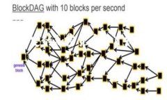 看起来你在寻找关于Tokenim和交易所的信息，但您