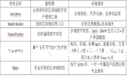 全面解析Tokenim使用指南：简化你的数字资产管理之道