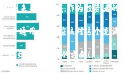   以太坊创始人亏了多少钱包？探寻加密世界的财