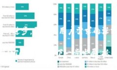 baotiTokenim新版本：副钱功能全解析与使用指南/