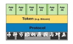 Tokenim退出币种市场的原因与对未来的影响分析