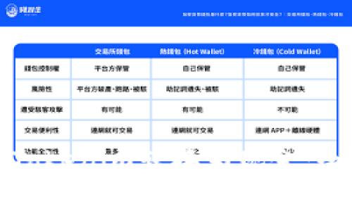 如何将Tokenim转换为现金：全面指南