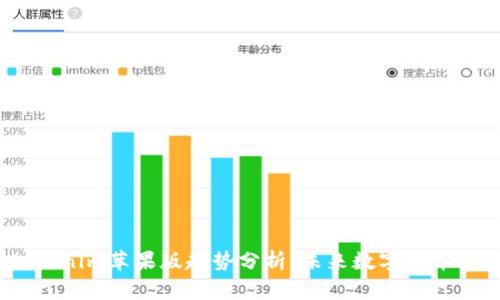 2023年tokenim苹果版趋势分析：未来数字货币投资新机遇