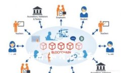 Tokenim电脑版使用指南：如何在桌面端畅享数字资