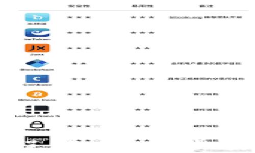 
如何安装比特币钱包程序：一步步引导你的数字货币之旅