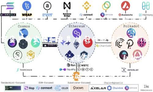 Tokenim是一个相对较新的区块链项目，旨在为数字资产的管理和交易提供安全、透明的平台。与传统的网络制式不同，Tokenim基于区块链技术，利用智能合约来实现资产的自动化交易和管理。通过去中心化的方式，Tokenim旨在解决传统金融系统中的信任和透明性问题。

在技术层面上，Tokenim采用的是一种类以太坊的智能合约平台，允许开发者在其上创建去中心化应用（DApps）和进行各种数字资产的发行和交易。这种网络制式使得Tokenim不仅能支持简单的代币交易，还能够构建更复杂的金融产品，例如去中心化金融（DeFi）服务、非同质化代币（NFT）市场等。

由于Tokenim的去中心化特性，用户可以在无需中介的情况下直接进行交易，这不仅降低了交易成本，也提升了交易的速度和安全性。此外，Tokenim还强调用户隐私的保护，用户的数据和交易信息不会被集中管理，从而降低了数据泄露的风险。

总而言之，Tokenim是一个基于区块链的创新性网络制式，致力于为用户提供更高效、安全的数字资产管理和交易方式。如果你对区块链、数字资产或去中心化金融感兴趣，那么了解Tokenim可能会为你打开一扇新的大门。