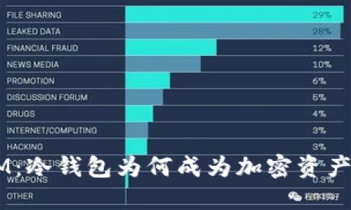 解密TokenIM：冷钱包为何成为加密资产的安全利器?