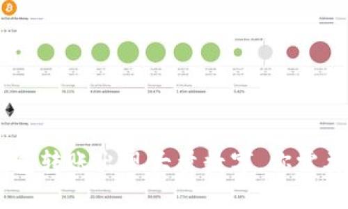 Tokenim钱包转账出现大量数字，你需要注意什么？