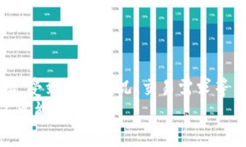 以太坊钱包最低转账价格：你需要知道的一切

guaijianci以太坊, 钱包, 转账价格, 手续费/guanjianci

引言：以太坊转账的背后
以太坊（Ethereum）作为一种开放源代码的区块链平台，越来越受到用户的关注。不论是投资者、开发者，还是普通用户，转账行为在以太坊网络中必不可少。但你是否知道在进行以太坊转账时，最低转账价格是多少？我们在这篇文章中将深入探讨这个话题，帮助你更好地理解以太坊钱包中的转账费用。

一、什么是以太坊转账价格？
在以太坊网络中，转账价格通常是指在进行交易时需要支付的手续费。这个费用并非固定，而是会根据网络的拥堵状况和以太坊的使用情况有所变化。手续费由矿工收取，因而也称为“矿工手续费”。你是不是也跟我一样，总觉得这个手续费为什么总是波动不定呢？

二、以太坊转账费用的组成
为了更好地理解转账价格，我们首先需要了解手续费的构成。以太坊的交易费用主要由两个部分组成：基本费用（Base Fee）和小费（Tip）。基本费用是针对交易的网络费用，而小费则是你希望给矿工的一种额外激励。两者都是以“gas”（汽油）为单位进行计算的，Gas是以太坊网络中执行交易或合约所需的计算资源量。

三、最低转账价格的影响因素
最低转账价格并不是一个固定的数值，它受到多个因素的影响：
ul
    listrong网络拥堵程度：/strong当以太坊网络上交易量激增时，转账费用往往会上升。你能想象，在某个时点，转账费用高达数倍吗？/li
    listrong市场需求：/strong如果以太坊的需求增加，例如在某个大型活动或加密货币价格暴涨的时候，转账费用也会随之上升。/li
    listrong区块大小：/strong以太坊的区块容量有限，导致交易需要竞价。费用较高的交易会优先被矿工处理。/li
    listrong时间因素：/strong根据交易的时效性需求，用户可能愿意支付更高的费用以便尽快完成转账。/li
/ul

四、如何查询以太坊的转账费用？
要了解当前的以太坊转账费用，用户可以通过多种在线工具和区块链浏览器来查询。例如，Etherscan是一个非常流行的以太坊区块链浏览器，用户可以轻易找到当前区块的gas价格和交易费用。
你有没有想过使用这些工具的便利？通过这些工具，你可以选择在费用较低的时段进行转账，从而节省开支。

五、如何降低以太坊转账费用？
面对波动的转账费用，许多用户希望找到降低手续费的方法。以下是一些实用的技巧：
ul
    listrong选择低峰期转账：/strong了解网络使用的高峰期和低峰期，在低峰期进行转账可以节省费用。/li
    listrong设置合理的Gas限额：/strong在转账时，可以手动设置Gas价格，选择适中的价格进行交易。/li
    listrong批量转账：/strong一次性转账多个交易可以减少整体手续费，提高效率。/li
    listrong使用低费钱包：/strong一些钱包提供低费用或免手续费的转账服务，尝试使用这些工具。/li
/ul

六、以太坊钱包选择的关键要素
选择一个合适的以太坊钱包也对转账费用有影响。你在使用钱包时是不是发现，不同钱包的手续费有时差别很大？这主要取决于以下几个因素：
ul
    listrong用户友好性：/strong一个直观易用的钱包可以让你更快地找到手续费的相关信息，不用在复杂的界面中迷失。/li
    listrong手续费透明度：/strong一个好的以太坊钱包会清楚地列出每次交易的手续费，避免用户意外支付高额费用。/li
    listrong安全性：/strong安全性高的钱包可以保证你的资金安全，防止因费用问题导致的更大损失。/li
/ul

七、总结
在了解以太坊钱包最低转账价格及其影响因素后，你是否对转账费用有了更清晰的认识呢？总的来说，以太坊的转账费用是一个动态变化的指标，受到网络状况、交易需求等多重因素的影响。通过合理选择使用时间、设置Gas限额以及选择合适的钱包，可以有效降低手续费，让你在以太坊的使用上更加得心应手。
区块链的未来充满希望，你是否也期待随着技术的不断发展，能有更合理、透明的转账费用方案出现呢？让我们一起关注以太坊的动向，探索更多可能성을。