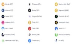 如何将TP钱包中的USDT转移到鲸交所？