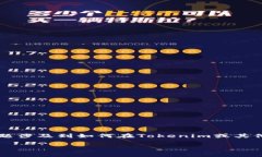 在处理加密货币和去中心化交易所（DEX）的交易