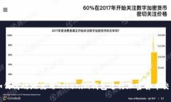 如何高效地使用Tokenim钱包进行加密货币交易