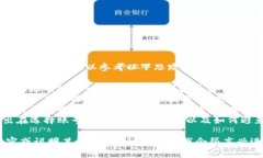 关于“tokenim账号名”的具体内容可以参考以下思