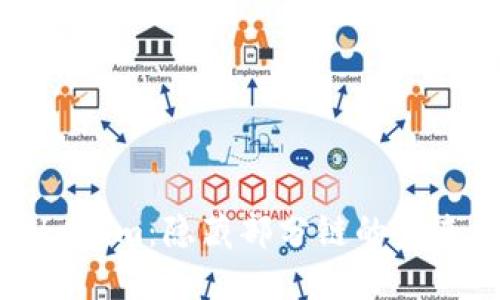 探索Tokenim：隐藏部分链的未来与挑战