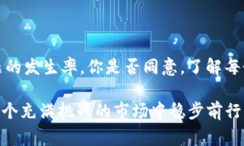 tiaotiTokenim提币提错了怎么办？解决方案与注意事项/tiaoti
Tokenim, 提币, 提错, 解决方案/guanjianci

一、Tokenim简介
在进入具体问题之前，了解Tokenim是什么，其功能及特点至关重要。Tokenim是一个快速发展的数字货币交易平台，用户可以通过它进行各种虚拟货币的交易与管理。这个平台因其操作简单、手续费低而受到许多投资者和用户的喜爱。然而，交易的便捷在某些时候也可能变成负担，尤其是在提币（提现）时，错误操作导致的损失是每个用户最害怕的事情。

二、提币的基本流程
在明确错误操作的补救措施前，我们先来看看提币的基本流程。通常，Tokenim的提币过程包括以下几步：
ol
  li登录你的Tokenim账户。/li
  li进入“钱包”或“资产管理”页面，选择要提取的虚拟货币。/li
  li输入目标地址和提币数量，确认无误后提交。/li
  li通过手机或邮箱验证确认信息，完成提币操作。/li
/ol
这一系列步骤看似简单，但小小的失误，比如输入错误的地址，可能导致资产无法找回。难道我们在操作时就没有考虑过可能出错吗？

三、提错币地址的后果
如果你在Tokenim上提币时，输入了错误的提现地址，后果可能是相当严重的。在大多数情况下，虚拟货币一旦被转账至错误地址，是很难找回的。因为区块链技术的去中心化特性使得任何交易一旦确认就无法更改。你不是在想，“难道没有办法挽回损失吗？”

四、怎样确认提币地址是否正确
为了减少错误的发生，我们可以采取以下措施来确认提币地址的正确性：
ul
  li**复制粘贴，而非手动输入**：手动输入容易出现拼写错误，更安全的方式是直接复制目标地址。/li
  li**确认目标地址的兼容性**：确保你提取的币种与你目标地址是相匹配的，有些平台可能不支持所有币种的提币。/li
  li**多次检查**：在提交前，可以让朋友帮助检查提币信息，双重确认总是好的。/li
/ul

五、提币提错后的处理方式
若不幸发生提错币地址的情况，以下是一些可能的处理建议：
ol
  li**联系Tokenim客服**：第一时间内联系Tokenim的客服团队，报告你的问题。运气好的话，他们可能会为你提供帮助。/li
  li**查看是否属于可恢复范围**：某些情况下，尤其是在你提币的地址是某些常见钱包的情况下，可能会存在找回的机会。检查自己的情况。/li
  li**了解该地址的归属**：如果该地址属于另一方，可能可以与对方进行联系，但这并不容易。/li
/ol
是不是觉得过程复杂且充满不确定性？这也是为什么预防比解决更重要的原因。

六、如何减少未来提错的风险
提币是数字资产管理中非常重要的一环，避免再次犯错的方法有很多：
ul
  li**设置地址白名单**：一些平台允许用户设置地址白名单，这样在提币时只允许从这个白名单中的地址进行转账。/li
  li**使用钱包的转账功能**：许多钱包可以直接在应用内进行转账，减少了输入错误的风险。/li
  li**教育自己**：参与数字货币相关的在线课程或者社区，帮助自己更好地理解和操作。/li
/ul

七、总结：对每一步操作负责
在数字货币的世界中，每一笔转账都必须小心翼翼。虽然提错币地址是一个麻烦且令人沮丧的问题，但是通过采取有效的预防措施，我们可以极大地降低这类问题的发生率。你是否同意，了解每个操作的风险并对自己负责是无比重要的？

希望这篇文章能帮助你更好地理解在Tokenim上提币的注意事项，以及万一出错后的应对方法。通过不断学习和改进，保持对数字资产的谨慎态度，我们才能在这个充满挑战的市场中稳步前行。