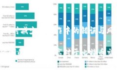   什么是比特币钱包URI？解析其工作原理与应用场