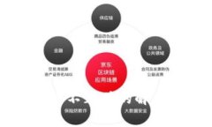 以太坊钱包助记词不正确的解决办法与注意事项