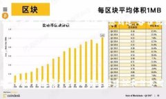   以太坊ERC20技术钱包的深度解析：如何选择和安
