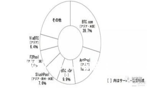 会是：如何安全删除Tokenim及其数据，保证用户隐私？