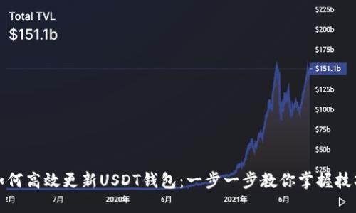 如何高效更新USDT钱包：一步一步教你掌握技巧