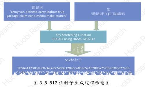 以太坊钱包：支持多种数字货币的最佳选择