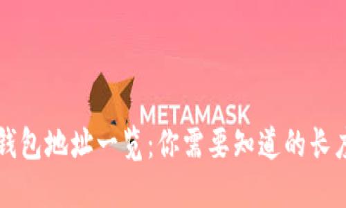 以太坊钱包地址一览：你需要知道的长度和格式