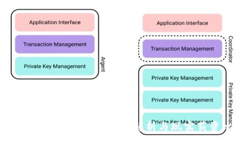 Tokenim待遇如何？全面解析与现实薪资比较