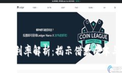 OP钱包借钱利率解析：揭示借款成本与利息计算