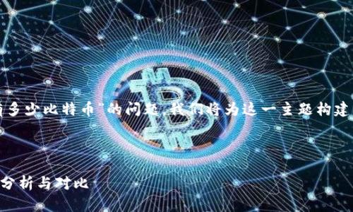 在你的请求中，提到了关于“钱包的利息有多少比特币”的问题。我们将为这一主题构建一个友好的，并深入探讨与之相关的内容。

### 和关键词

如何在比特币钱包中获得最大利息？全面分析与对比