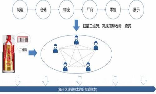 ----  
Tokenim金融：新兴数字资产的未来，你准备好迎接了吗？