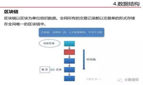 

如何在Tokenim上免费领取币：新手指南与技巧