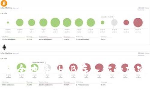 如何安全地将SHIB存入你的加密钱包
