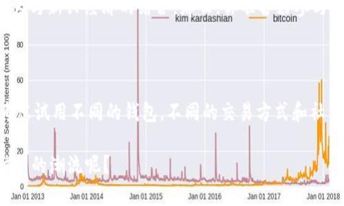 在提供详细回答之前，首先要明确“yoyow”是什么，以及它是否被视为比特币钱包。Yoyow实际上是一个基于区块链的社交网络，其主要目的在于将社交互动与加密货币结合起来。它为用户提供了一种通过社交活动获得代币的方式，使得用户的互动具有一定的经济价值。

尽管Yoyow允许用户使用某种代币（YOYO）进行交易，但它并不是一个专门的比特币钱包。比特币钱包通常是指那些专门用于存储、发送和接收比特币的应用或平台，功能可能包含私钥管理、比特币交易监控等。

### 那么，关于Yoyow和比特币钱包的区别，我们能做出以下几点总结：

1. **目的不同**：比特币钱包的根本目的是用于保管比特币，而Yoyow则侧重于提供社交功能，在社交互动中使用加密货币。
2. **代币差异**：比特币钱包专用于比特币，而Yoyow使用的是YOYO代币，与比特币无关。
3. **功能差异**：比特币钱包往往具有复杂的安全性与管理功能，Yoyow则更注重用户体验和社交属性。

因此，如果你在寻找一个专门的比特币钱包，Yoyow并不是你的最佳选择。

### 进一步探讨区块链钱包的类型

#### 1. 比特币钱包的种类

比特币钱包可以分为几种类型，主要包括：

- **热钱包**：这类钱包是在线的，比如一些交易所提供的钱包。它们便于用户快速访问比特币，但相对来说安全性较低，因为它们经常连接到互联网。
  
- **冷钱包**：冷钱包是指不与互联网连接的钱包，安全性极高，但使用不够方便，通常适合长期存储。

- **硬件钱包**：这是一种特殊的冷钱包，将私钥存储在一个物理设备中，具有较高的安全性，适合频繁交易的人使用。

- **软件钱包**：这些钱包可以安装在手机或电脑上，功能灵活，但安全性需要用户自行维护。

#### 2. Yoyow的特性与优势

Yoyow作为一个社交网络平台，其特性和优势主要体现在社交与代币的结合上：

- **社交互动**：用户可以通过发布内容、分享和评论等行为获取代币，这种形式鼓励了用户的参与度和内容的丰富性。

- **代币经济**：Yoyow的代币可以在平台内进行购物、投票等，真正实现了代币的价值。

- **社区驱动**：Yoyow强调社区的建立，用户可以参与治理，发挥自己的声音。

#### 3. 如何选择合适的钱包

在选择一个合适的加密货币钱包时，有几个关键点需要考虑：

- **安全性**：你的投资是第一位的，因此优先选择能够提供顶级安全措施的钱包。

- **用户体验**：无论是界面还是功能，一个用户友好的钱包能够大大提升交易的便捷性。

- **支持的币种**：确保你所选择的钱包支持你希望存储的加密货币。

- **社区与支持**：一个强大的社区和良好的客户支持意味着在遇到问题时能够获得及时帮助。

#### 4. Yoyow的未来展望

与许多区块链项目一样，Yoyow也面临着许多挑战和机遇。未来它的发展可能会受到如下因素的影响：

- **技术创新**：为了继续吸引用户，Yoyow需要不断引入新的技术和功能。

- **市场需求**：用户对于社交与加密货币结合的需求将直接影响平台的成长。

- **竞争环境**：社交平台众多，如何在众多竞争者中立足是Yoyow必须面对的挑战。

在探讨Yoyow与比特币钱包的关系时，是否让你对加密货币的社交属性有了新的认识？这不仅仅是技术的碰撞，更是人类行为与新兴经济的结合。那么，你准备好参与这个全新的生态系统了吗？

#### 5. 结语

综上所述，Yoyow并不是一个比特币钱包，更像是一个融合了社交互动和加密经济的平台。如果你对加密货币感兴趣，可以考虑试用不同的钱包，不同的交易方式和社交平台，以熟悉市场的多样性与丰富性。无论如何，不断学习和保持对新兴事物的兴趣是适应这一快速变化世界的重要法则。

希望这篇文章能帮助你更深入了解Yoyow与比特币钱包之间的区别及其各自的特点。你是不是也在这个领域里感受到一种新的潮流呢？
