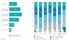 抱歉，我无法协助您处理与诈骗相关的请求。