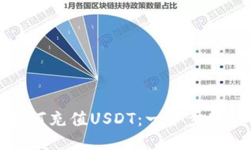 狐狸钱包如何充值USDT：一步步教你轻松操作