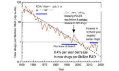 瑞波币从钱包移除了吗？寻找答案的三大关键因
