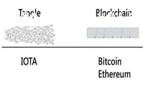   Tokenim钱包是否会受到警方追踪？ / 

 guanjianci Tokenim, 钱包, 警方, 追踪 /guanjianci 

在当今快速发展的数字货币时代，Tokenim钱包作为一种新型数字资产存储工具，受到了越来越多用户的关注。然而，关于数字货币隐私和监控的问题也随之而来，很多用户开始担心：如果我使用Tokenim钱包进行交易，警方是否能够追踪到我的交易记录或者我的身份呢？今天，我们就来深入探讨这一话题，看看数字货币的隐私问题究竟有多复杂。

一、Tokenim钱包的基本原理
Tokenim钱包是一种加密数字货币钱包，主要用于存储和管理用户的数字资产。它的核心技术是区块链，这是一种去中心化的分布式账本技术，能够确保交易的安全性和匿名性。通过区块链，用户的交易记录可以被所有参与者共享，但交易双方的真实身份却是隐藏的。
这意味着，Tokenim钱包的用户在进行交易时，其个人数据不会被直接暴露。不过，这种隐私性并不是绝对的，任何事物都有其两面性。

二、警方能否追踪Tokenim钱包的交易？
根据现有的法律法规和技术手段，警方在技术上是有能力追踪Tokenim钱包交易的。虽然区块链提供了一定的匿名性，但所有的交易记录都是公开的，任何人都可以查看。同时，一些钱包服务商在一定条件下可能需要配合监管机构提供用户的相关信息。
例如，当涉及到洗钱、诈骗等犯罪活动时，警方可以通过分析区块链上的交易记录，寻找可疑交易的踪迹。这些可疑交易可以通过一些链上分析工具来追踪，从而反推至用户的身份。
你是不是也这么认为，尽管技术提供了一定的隐私保护，但在法律的框架下，追踪还是有可能发生的？

三、匿名性与隐私保护的博弈
数字货币的匿名性吸引着许多人使用，但社会对于犯罪活动和监管的需求也在逐步上升。这就导致了一个矛盾：用户希望保持匿名，而政府和执法机构则希望能够追踪到可疑活动。
事实上，近年来很多国家和地区对数字货币的监管逐渐加强，有的甚至出台了明确的法律法规。例如，在全球范围内，一些交易所被要求进行KYC（Know Your Customer）认证，即用户在开启账户时，需要提供真实身份信息。这无疑增大了监管的力度，也削弱了某些用户所希望的匿名性。

四、桌面、移动设备与Tokenim钱包的安全性
使用Tokenim钱包的用户还需关注钱包本身的安全性。很多用户可能认为，只要有了数字资产，便可以高枕无忧，但实际上，钱包的安全性也直接影响到用户的隐私保护。
如果有人能够获得你的钱包私钥，或者你在不安全的设备上进行交易，那么你的资金和身份信息就可能遭到泄露。因此，使用高安全性的设备，定期更改密码，并避免在公共Wi-Fi上进行交易，是用户必须遵循的最佳实践。
你认为这些安全措施是否能有效地保护用户的隐私？还是觉得技术总有一天会被攻破？

五、法律的界限与用户的权利
在探究Tokenim钱包的匿名性与警方追踪的关系时，法律是一个不可忽视的因素。不同国家和地区对于数字货币的法律法规不尽相同，有的地方对数字货币采取包容和促进的态度，而有的则采取严厉的打击政策。
对于用户来说，他们有权利期望自己的交易能够受到保护，不被随意追踪。但在涉及犯罪行为时，法律又需介入，以保护社会的整体安全。这种法律与个人隐私的博弈，常常令许多人感到困惑。

六、心态的调整与未来的方向
在使用Tokenim钱包的过程中，用户不妨调整心理预期。理解到在追求隐私的同时，也要清楚自己在法律下所可能面对的风险。有些用户倾向于将数字货币视为未来的趋势，但又对它的监控和追踪产生担忧。
或许，我们可以从每次交易中汲取经验，认识到数字货币并不完全是“无影无踪”的存在。保持高度警惕，合理合法地规划自己的交易策略，才是最为明智的选择。

七、结论：在隐私和监管之间的选择
对于使用Tokenim钱包进行交易的用户来说，理解和接受隐私与监管之间的关系至关重要。虽然警方可以追踪交易，但用户通过合规的步骤、良好的安全习惯，依然可以有效保护自己的资产与隐私。
在享受数字货币带来的便利时，我们也要时刻保持清醒，辨别潜在风险，以确保自身合法权益得到保障。通过不断学习和实践，用户可以在这个技术迅猛发展的时代中找到属于自己的安全与隐私之路。
你对于隐私与监管的平衡有什么看法？在未来，数字货币会朝着怎样的方向发展？

希望这篇文章能够帮助你更好地理解Tokenim钱包的隐私保护和警方追踪的问题。如果你还有其他疑问，欢迎随时留言，我们一起探讨。