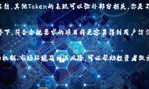 关于“tokenim会不会被冻结”的问题，我们需要从多个角度来分析和讨论，包括区块链技术、Token的特性、市场环境以及平台政策等。以下是对此话题的详细讲解。

什么是Token和Tokenim?
首先，我们来定义一下“Token”和“Tokenim”。Token是区块链领域的一种数字资产，通常代表某种资产或权限，用户可以在区块链网络上进行交易和转让。而“Tokenim”则是一个特定的Token或项目名称，它可能涉及某种特殊的服务或功能。

Token的被冻结机制
Token在某些情况下会被“冻结”，这通常与以下几个因素有关：

h4合规性问题/h4
许多Token的发行和交易都需要遵循当地法律法规。如果Token被发现存在欺诈、洗钱或其他违法行为，相关监管机构可能会对其进行封锁或冻结。这种情况下，Token的流通会受到严格限制，持有者也可能面临损失。

h4平台政策/h4
如果您使用的是某个平台交易Token，平台可能会根据自己的安全政策采取措施。例如，如果某个账户被怀疑进行恶意交易，该平台可能会暂时冻结相关Token，直到问题解决。这是为了保护其他用户的利益，你是不是也这么认为？

h4技术问题/h4
在某些情况下，Token也可能因为技术上的问题被暂时冻结。例如，如果发现区块链网络存在安全漏洞，开发团队可能会暂停Token的交易，进行系统修复。如果Tokenim涉及这样的情况，用户需要耐心等待。

Tokenim的特点
Tokenim是否会被冻结，往往与其本身的特点和使用场景有关。一些高风险的项目容易受到投资者的质疑，导致更多的审查，因此更有可能被冻结。而那些透明度高、合规性强的Token，通常情况下不会轻易被冻结。

h4市场环境/h4
市场环境对Token的冻结也有直接影响。在一些熊市环境下，投资者情绪低落，兜售Token可能会增加。而在牛市中，Token的需求上升，即使存在一些技术问题或者合规性审查，持有者也可能不会急于卖出，降低了被冻结的风险。

h4社会影响/h4
当与大企业或者知名机构有合作关系的Token，其被冻结的概率相对较低。因为这些企业在法律和合规上有良好的声誉，它们会努力维护自己的品牌形象。相比之下，一些新兴项目可能缺乏相应的法律支持，导致更高的风险。

如何降低冻结Token的风险
对于投资者来说，降低Token被冻结的风险可采取以下几种策略：

h4选择可信的平台/h4
参与Token交易时，选择信誉良好、合规性强的平台进行交易，不仅可以提高资金的安全性，也能够降低Token被冻结的风险。

h4保持信息透明/h4
了解Token的发行背景、团队情况及其市场动态，一定程度上可以帮助投资者评估风险。如果项目团队能够透明运营，定期发布进展情况，通常说明项目的合规性较高，减少了风险。

h4多元化投资/h4
避免对单一Token过于依赖是降低风险的有效策略。通过多元化投资，能够在一定程度上对冲账户中的风险。如果一个Token因合规性被冻结，其他Token的表现可以弥补部分损失。你是不是也这么认为？

未来展望
随着区块链技术的发展，Token的合规性和监管也将越来越受到重视。可以预见，未来会有更多的法规出台，以规范市场行为。在这样的趋势下，符合合规要求的项目将更容易得到用户信任，从而降低被冻结的风险。

总结
关于“Tokenim会不会被冻结”的问题，我们可以看到，这是一个复杂的命题，涉及多个方面。虽然不能给出明确的答案，但通过了解Token的机制、市场环境及相关风险，可以帮助投资者做出更明智的决策。希望通过本篇文章的讨论，能够对您有所启发，帮助您在投资中降低风险，提高收益。如果你还有其他疑问，欢迎留言讨论！

Token, Tokenim, 冻结, 区块链/guanjianci