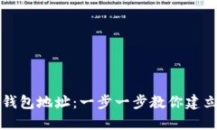 如何获取以太坊钱包地址：一步一步教你建立自