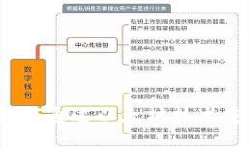 云钱包的未来：如何通过以太坊技术重塑数字资产管理