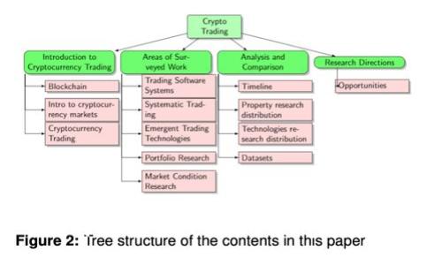 如何成功迁移Tokenim：一步步指导