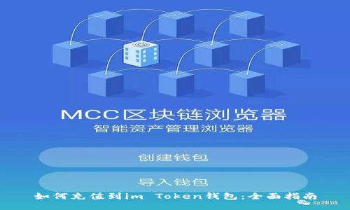 如何充值到im Token钱包：全面指南